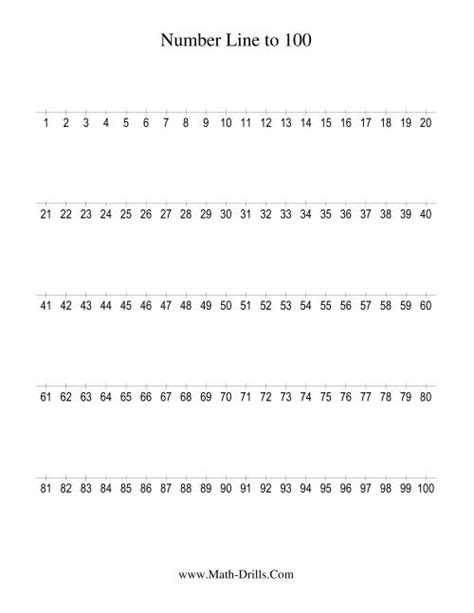 Number Line To 100 Printable