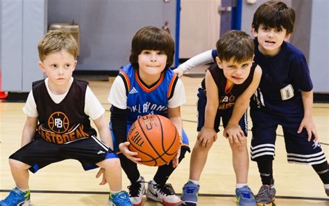 After School Classes - Fastbreak Sports