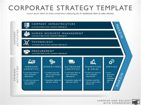 √ 30 Strategic Planning Template Ppt | Effect Template | Marketing ...