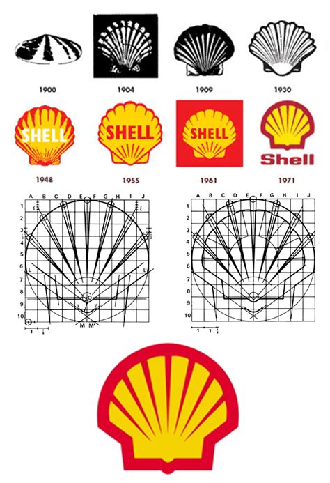 LOEWY, Raymond. Rediseño del símbolo de Shell en base a una retícula de cuadrados Logo Luxury ...