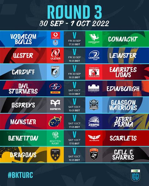 URC Round 3 Fixtures : r/rugbyunion