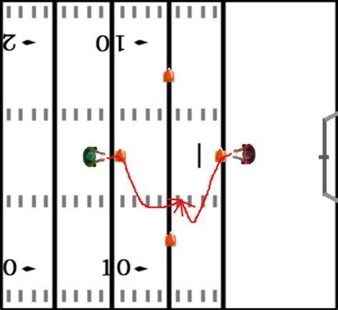 Top 20 Defensive Back Drills | Agility, Coverage, Tackling, Interception