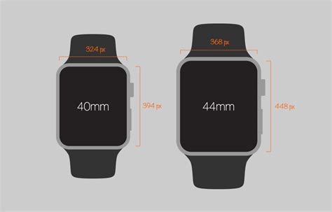 Apple Watch Series 4 Screen ResolutionsW3B Design | W3B Design