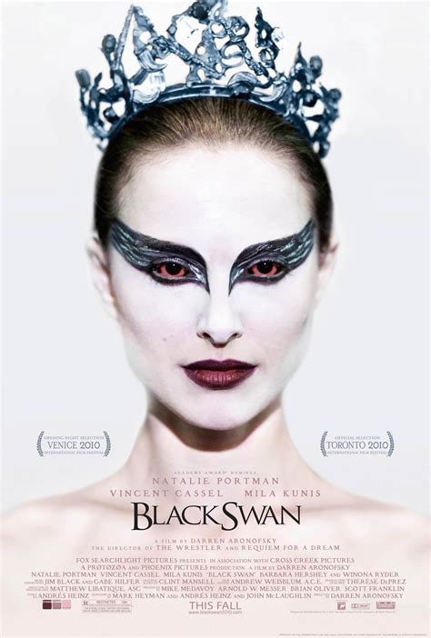 Black Swan Music Video - FilmoFilia