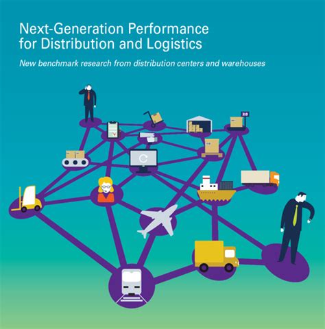 Distribution & Logistics Executive Summary - The MPI Group