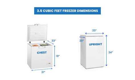 Freezer Sizes (Dimensions Guide) Designing Idea, 58% OFF