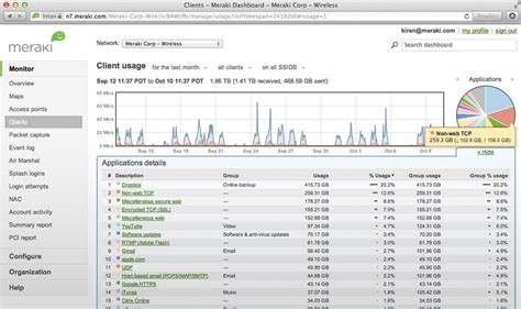 Meraki Cloud Managed Network System | Cisco Meraki Solutions