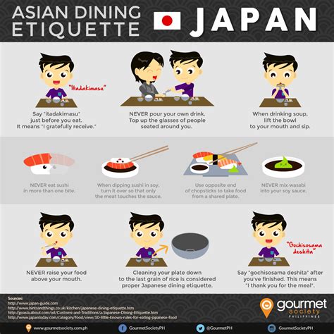 10 Important Table Manners When Eating Japanese Food