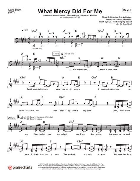 What Mercy Did For Me Sheet Music PDF (Charity Gayle / Joshua Sherman) - PraiseCharts