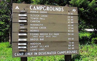 Yellowstone Rv Parks Full Hookups - Grand Teton Campground ...