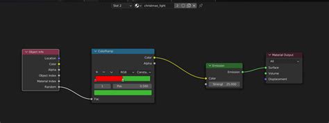 bezier curves - How to Get Alternating Colors on Shader Blender - Blender Stack Exchange