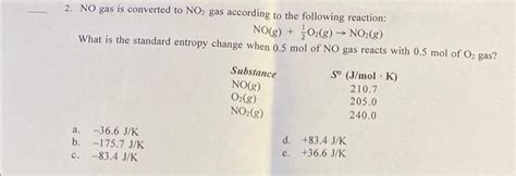 Solved 2. NO gas is converted to NO2 gas according to the | Chegg.com