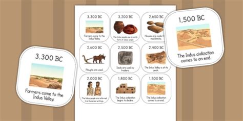 The Indus Valley Timeline Ordering Activity (teacher made)