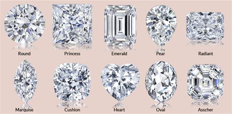 Engagement Ring Guide to Diamond Cuts & Styles | KT Diamond Jewelers