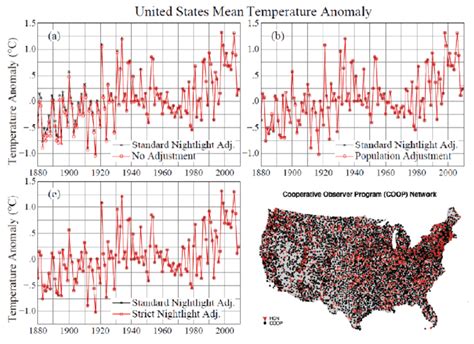 Comparisons of mean temperature anomalies in the contiguous 48 United ...