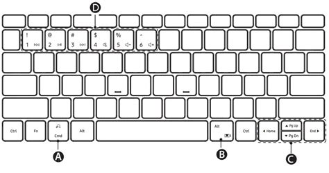 Samsung Smart Keyboard Trio 500 Manual: Easy Pairing & Hot-Keys