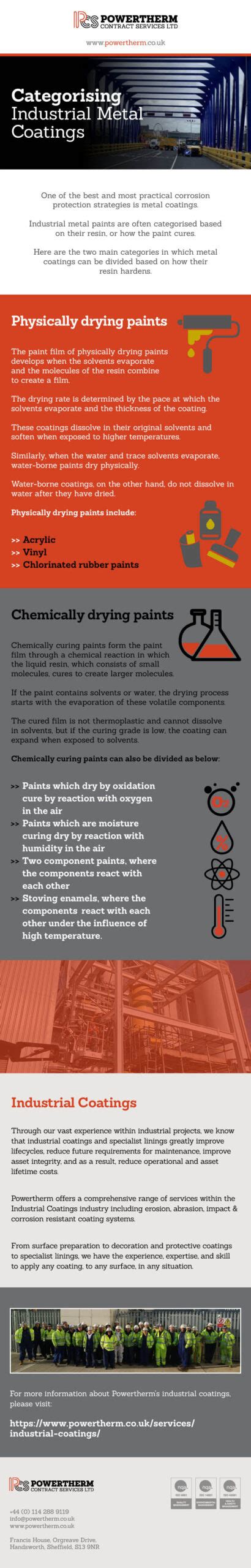 Categorising Industrial Metal Coatings - Powertherm