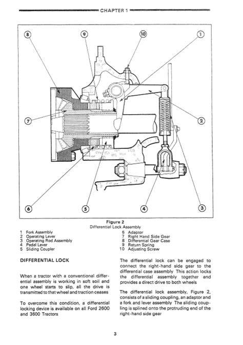 Ford 4100, 4110, 4600, 4610, 4630 Tractor Service Manual