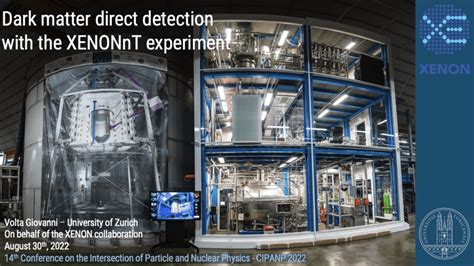 Dark matter direct detection with the XENONnT experiment – XENONnT experiment