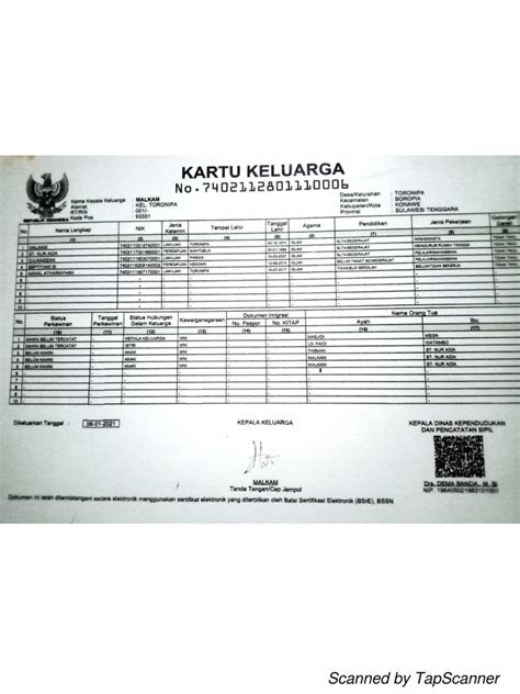 kartu keluarga.pdf | PDF