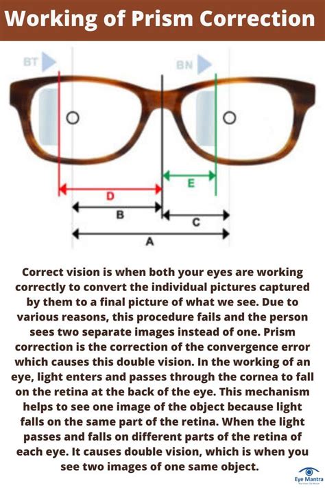 What Is Prism Correction In Eyeglasses? What Is Its Purpose? | Correction, Prism, Struggle is real