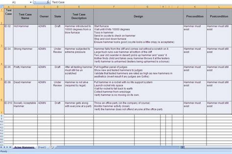 Writing Test Cases – High Level Test Cases Vs Low Level Test Cases | Writing test, Test, Case