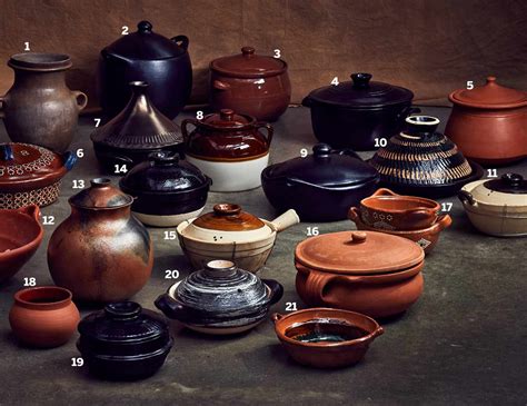 Indian Clay Pot Cookware