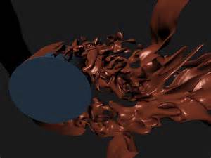 Vortex Shedding Simulation : TechWeb : Boston University