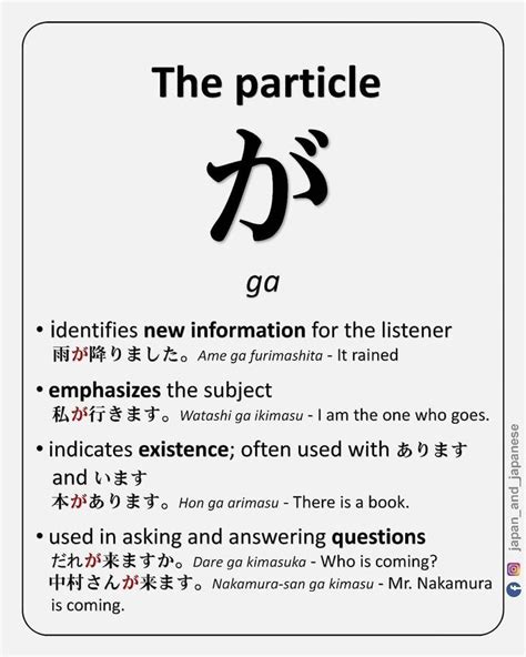 Particle “ga” | Learn japanese words, Basic japanese words, Japanese language lessons