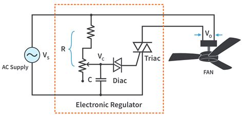 Fan Regulator Circuit Diagram Using Triac