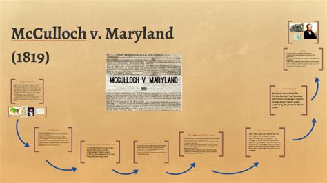 McCulloch v. Maryland (1819) by Nadya Riley on Prezi