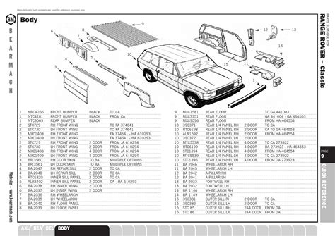 Range Rover Classic parts catalogue by Pedro Santos - Issuu