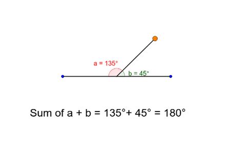 Sum of angles of a straight line – GeoGebra