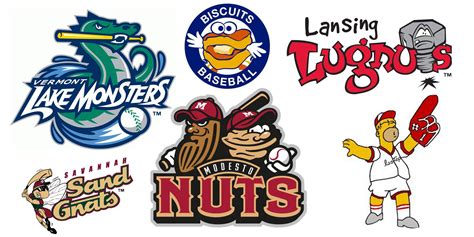 Funny Baseball Team Names List - Funny PNG