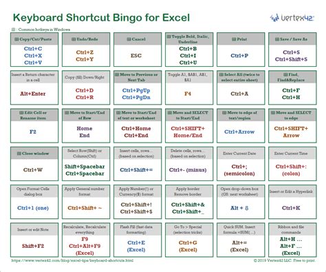 Change mac excel keyboard shortcuts - deltapeer