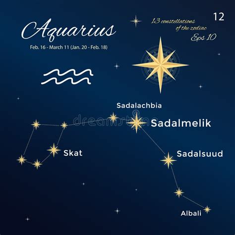 Aquarius. High Detailed Vector Illustration Stock Vector - Illustration of month, celestial ...