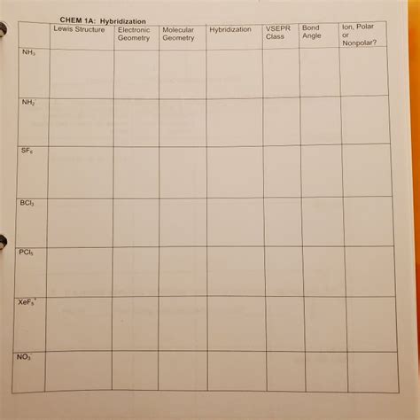 Solved CHEM 1A: Hybridization Lewis Structure Electronic | Chegg.com