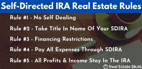 Self Directed IRA: Real Estate Investor's [ULTIMATE] Guide 2022