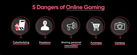 Parent's Guide to Safe Video Gaming | What is Doxing?