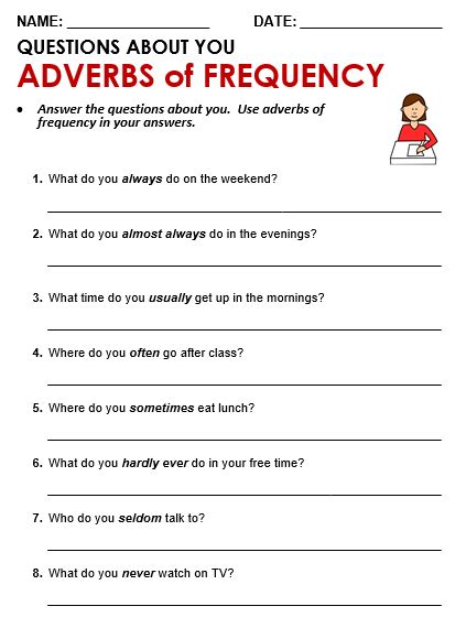 Adverbs of Frequency - All Things Grammar