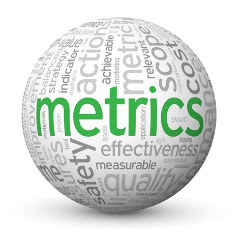 Choosing Sales and Marketing Metrics – Revenue Architects Blog