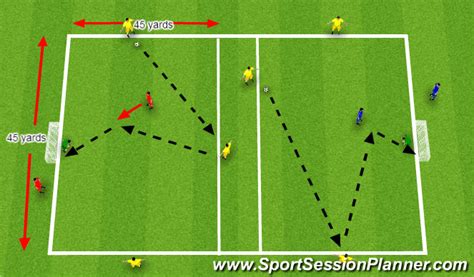 Football/Soccer: Attacking Headers (Tactical: Attacking principles, Moderate)