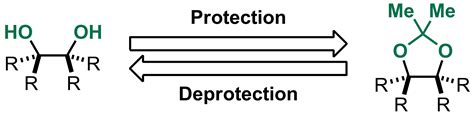 Acetonideprotecting group.