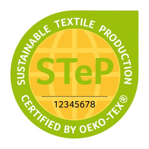 What Does OEKO-TEX Certified Mean? Is it Sustainable?