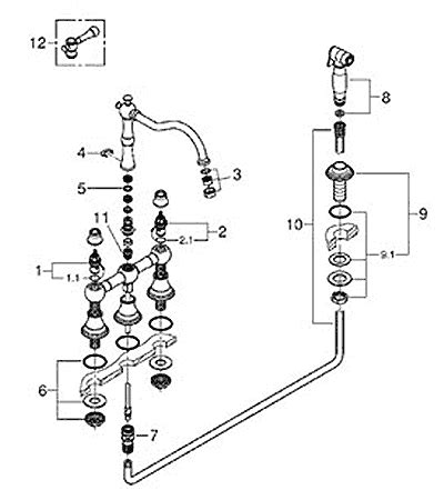 Grohe Kitchen Faucet Repair Manual | Dandk Organizer