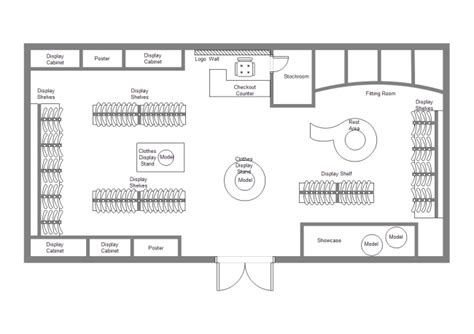 clothes shop layout - Google Search | Floor plan layout, Retail store layout, Store layout