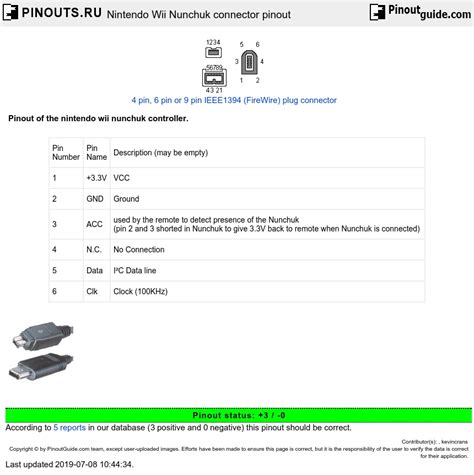 Nintendo Wii Nunchuk connector pinout diagram @ pinouts.ru