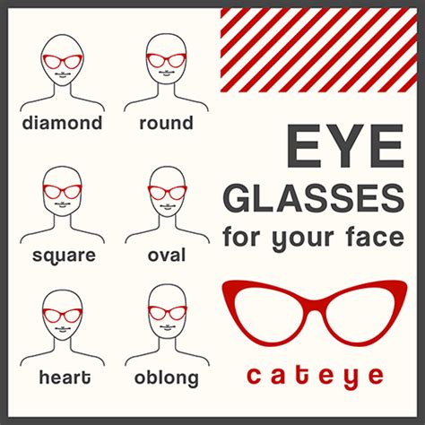 What Face Shape Can Wear Cat Eye Sunglasses? - VSTYLE