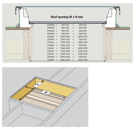 Velux Replacement Gl Size Chart - Infoupdate.org