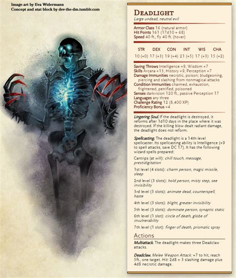 Creature: Deadlight | Dnd dragons, Dungeons and dragons homebrew, Dnd ...